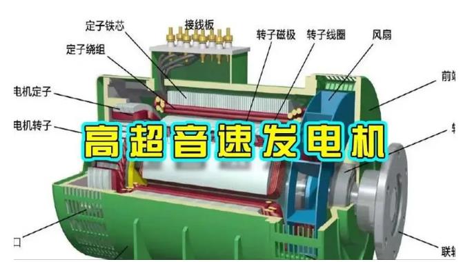 岚山颠覆你对发电方式的认知！中国革命性发电机公开揭秘 